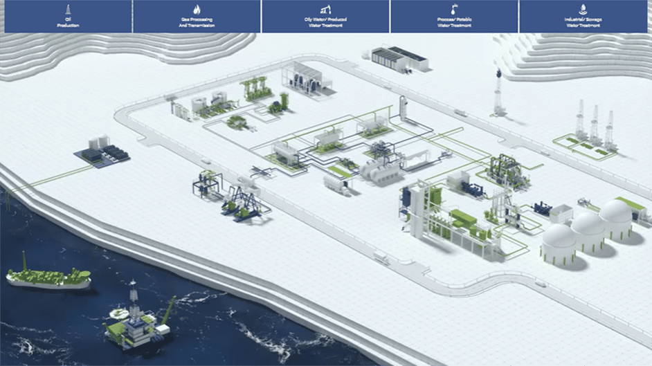The CECO Interactive Solutions Map allows you to explore separation & filtration technologies from Peerless.